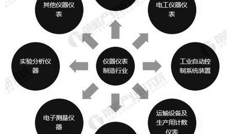 温度变送器接线图解析：全面掌握接线技巧